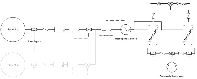 0028_Quelloffener_Ventilator_unter_Nutzung_von_Kompressoren – screenshot 1