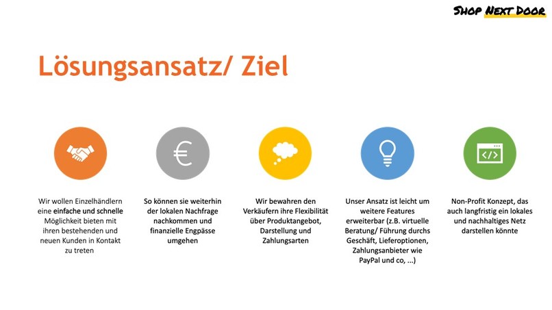 1_016_b_lokale_Unternehmen_ShopNextDoor – screenshot 3