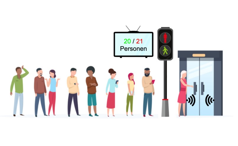 01_012_SocialDistancing_Ampel_und_Personenzähler – screenshot 1