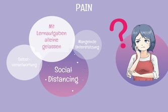 019_e-learning_Digital_Mentoring