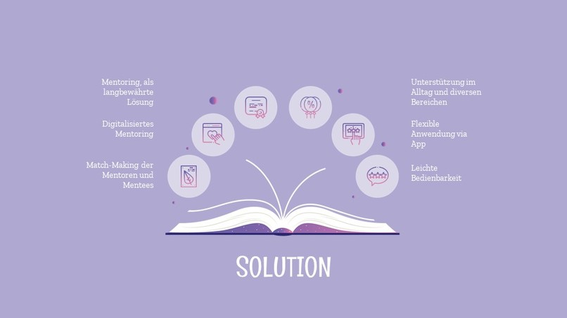 019_e-learning_Digital_Mentoring – screenshot 2