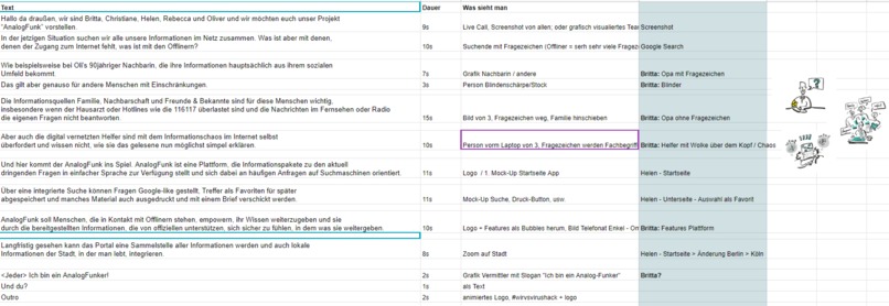 1_039_c_staatlichekommunikation_AnalogFunk – screenshot 13