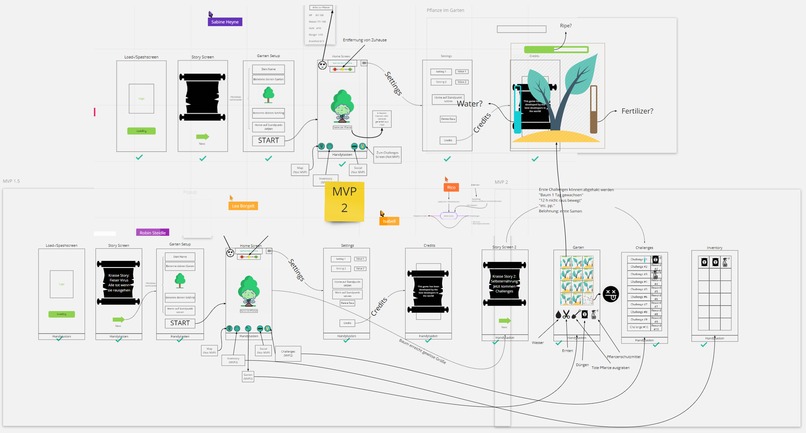 46_Gamification_CouchTree, deine App zum hinpflanzen – screenshot 5