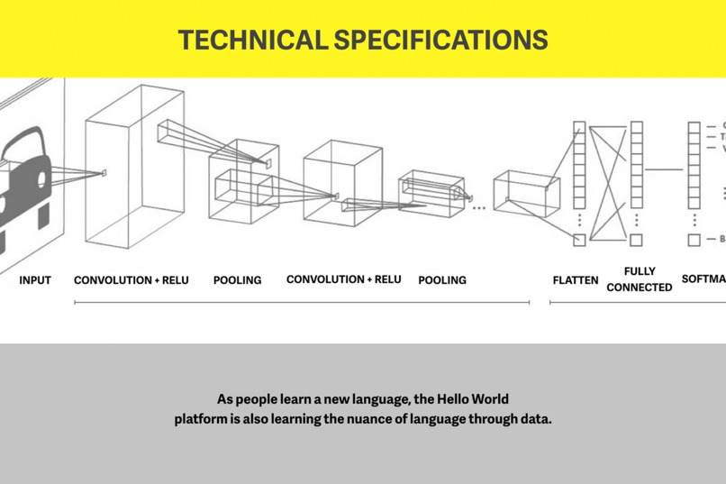 0019_e-Learning_Hello World – screenshot 3