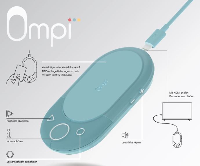 Ompi- Vernetzt auch ohne Smartphone – screenshot 1