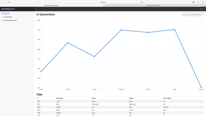 01_037_ÖffentlicheVerwaltung_CoronaContacts – screenshot 1
