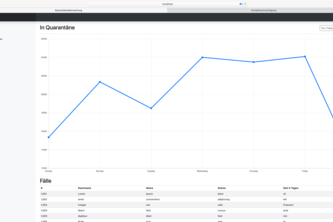 01_037_ÖffentlicheVerwaltung_CoronaContacts
