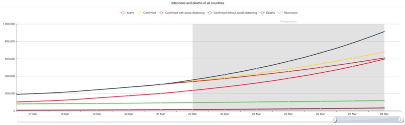 0038_Daten_Extrapolation – screenshot 2
