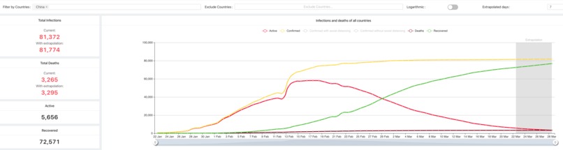 0038_Daten_Extrapolation – screenshot 3