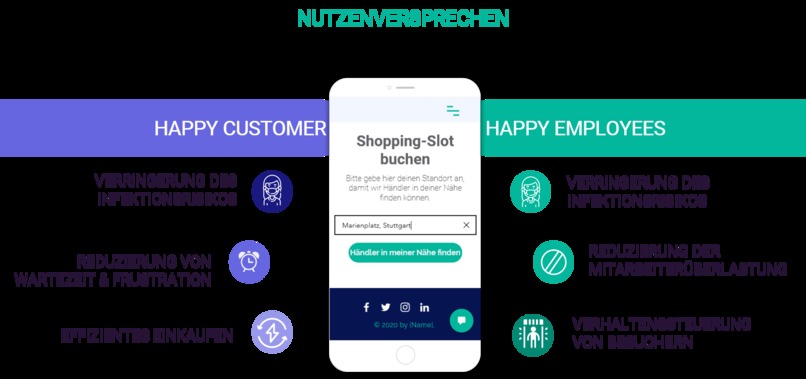 01_Lebensmittel-Matching_In&Out – screenshot 1