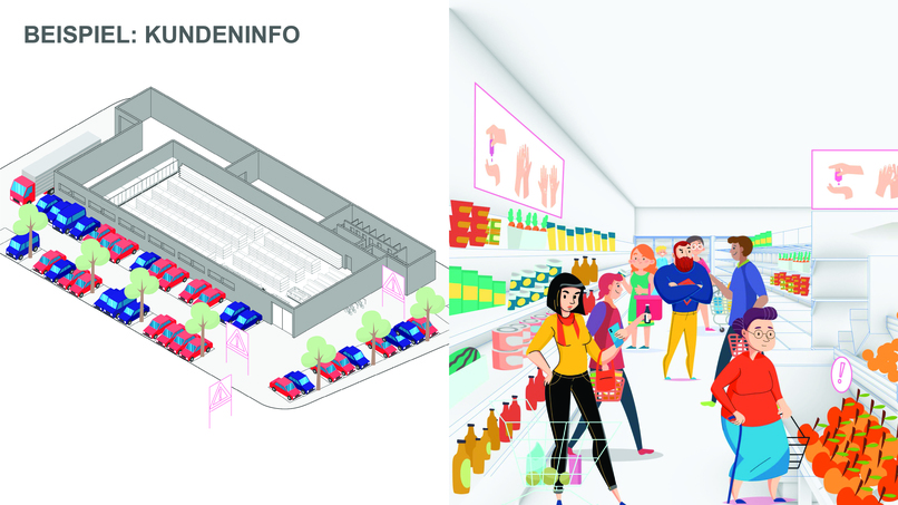 12_SocialDistancing_Supermarkt-Corona-Checkliste_ID0346 – screenshot 2