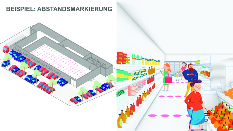 12_SocialDistancing_Supermarkt-Corona-Checkliste_ID0346 – screenshot 3