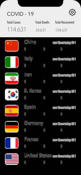 038_Daten_CoronaTicker – screenshot 1