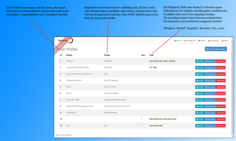 03_synergy – screenshot 2