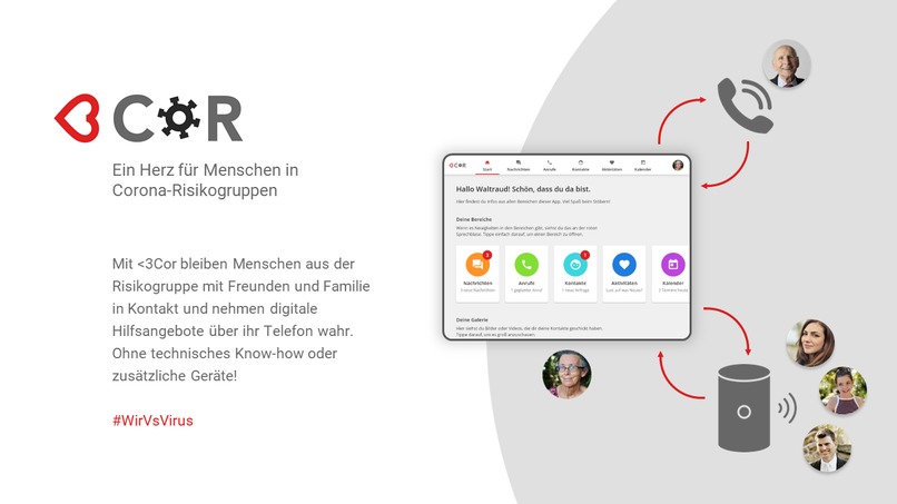10_AnalogeUnterstützung_<3Cor – screenshot 1