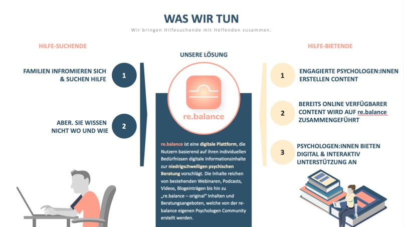 18_mental_health_rebalance – screenshot 3