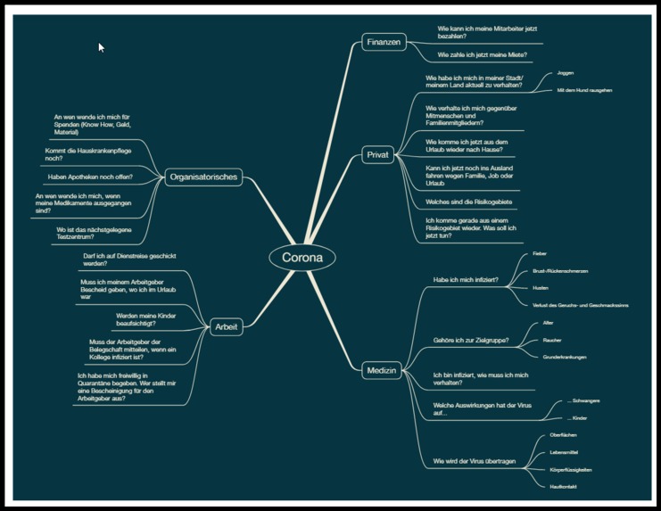 bpmn4digitalassistans – screenshot 4
