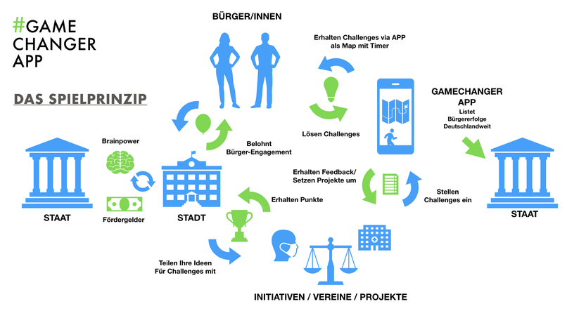 1_035_b_gesellschaftliche-fragen_Suffizienz – screenshot 2