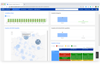 24_Krankenhäuser_European_Hospital_Capacity_Platform_EHCP