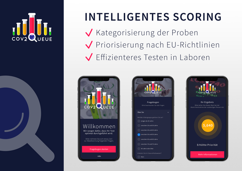 020_Corona-Testprozesse_SARS-CoV2 Necessity Screening – screenshot 1