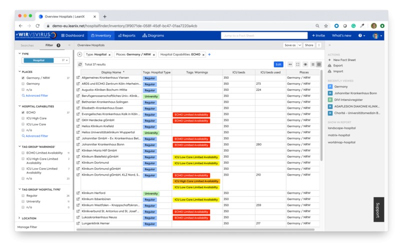 24_Krankenhäuser_European_Hospital_Capacity_Platform_EHCP – screenshot 2
