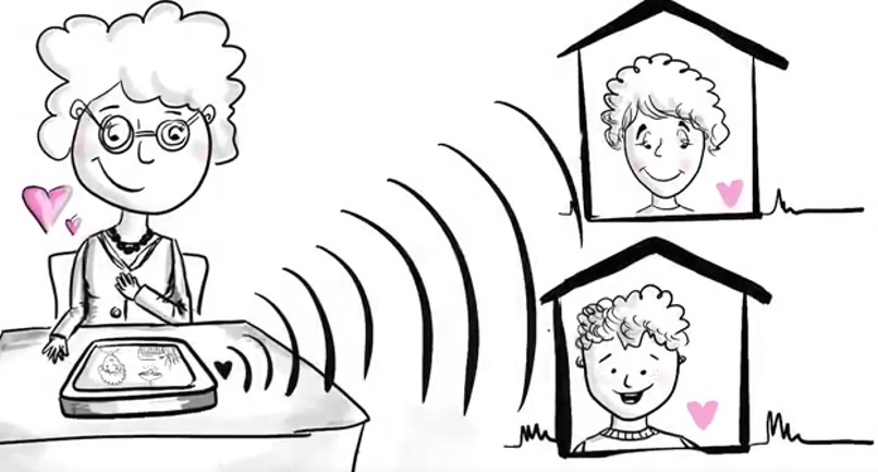 01_012_socialdistancing_EnkO – screenshot 3