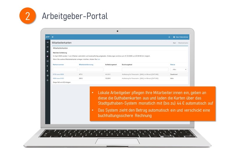 01_016_lokale_unternehmen_so-wird-es-die-stadtguthaben – screenshot 2