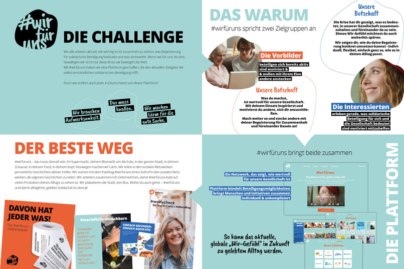 "Wir für Uns": Solidarische Beteiligungsplattform – screenshot 6