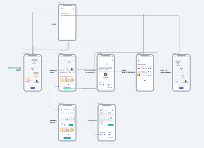 01_017_Supermarkt Status_SafeMarket – screenshot 9