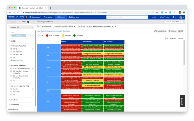 24_Krankenhäuser_European_Hospital_Capacity_Platform_EHCP – screenshot 5