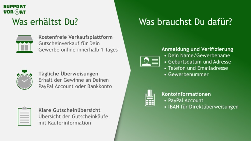 Support vor Ort – screenshot 1