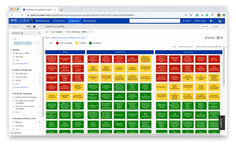 24_Krankenhäuser_European_Hospital_Capacity_Platform_EHCP – screenshot 4