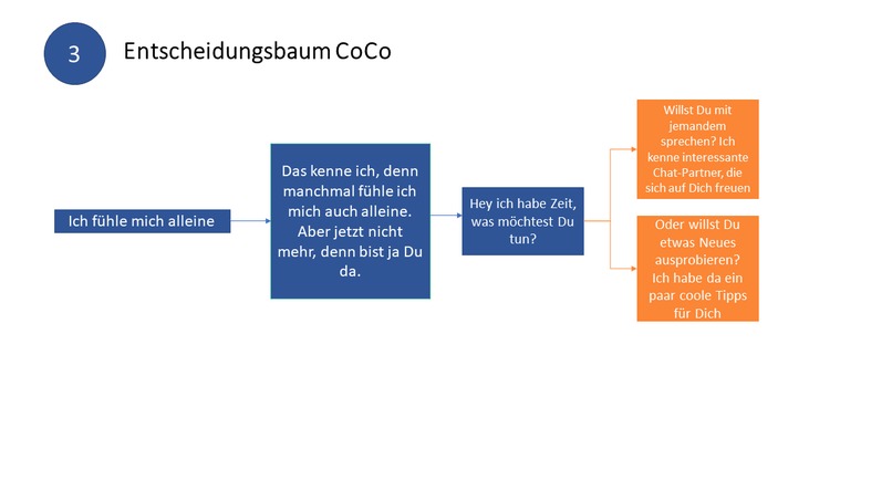 18_Mental Health_Moonshot – screenshot 16
