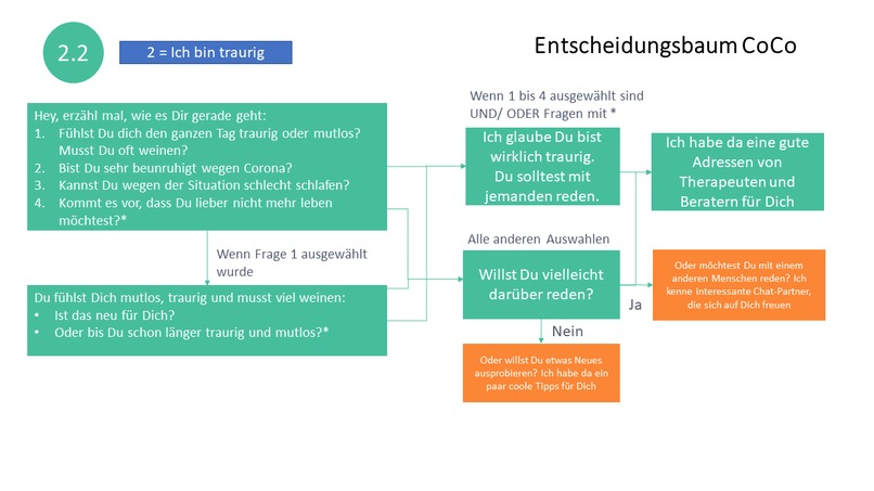 18_Mental Health_Moonshot – screenshot 18