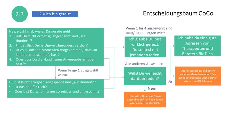 18_Mental Health_Moonshot – screenshot 19