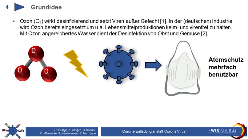 06_Medizingeräteherstellung_Ozon zur Desinf. und Wiederaufb. – screenshot 1