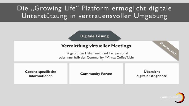 030_gefährdete_gruppen_Growing Life Portal – screenshot 4