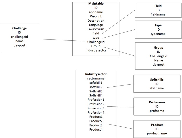 23_Generelle_Kommunikation_Corona-PathFinder – screenshot 5
