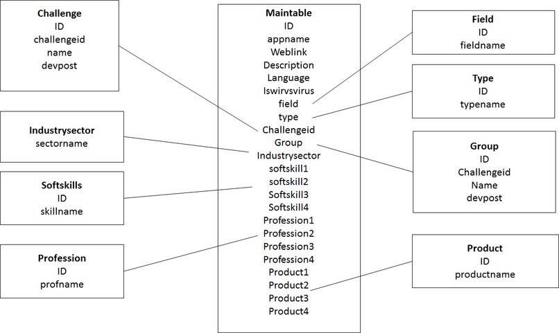 23_Generelle_Kommunikation_Corona-PathFinder – screenshot 6