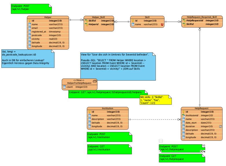 040_Medizinisches Personal_MedStaff+ – screenshot 7