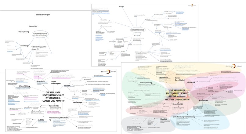 01_035_GesellschaftlicheFrage_ProjektResilienteGesellschaft – screenshot 6