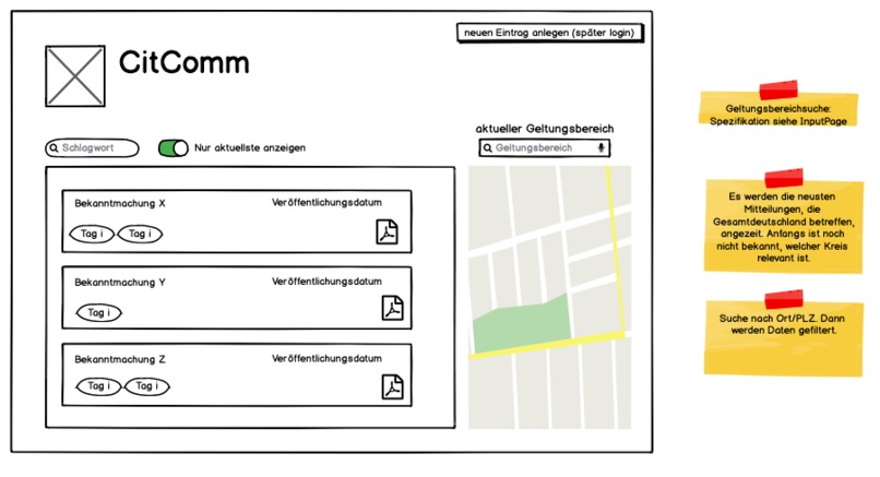 #1_039_staatliche Kommunikation_CoReS – screenshot 1