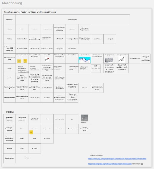 CPAP Helm - Dive out of COVID – screenshot 1