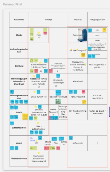 CPAP Helm - Dive out of COVID – screenshot 2