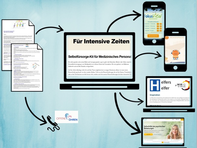 040_MedizinischesPersonal_FürIntensiveZeiten – screenshot 1
