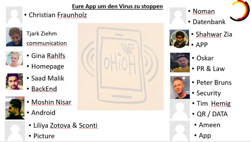 1_008_corona_tracking_OUR_Health_in_our_Hands-APP – screenshot 1