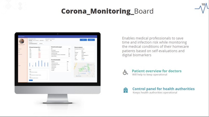 Healthcare Inteligence Software based on digital biomarkers  – screenshot 5