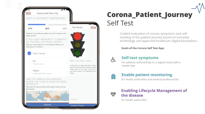 Healthcare Inteligence Software based on digital biomarkers  – screenshot 3