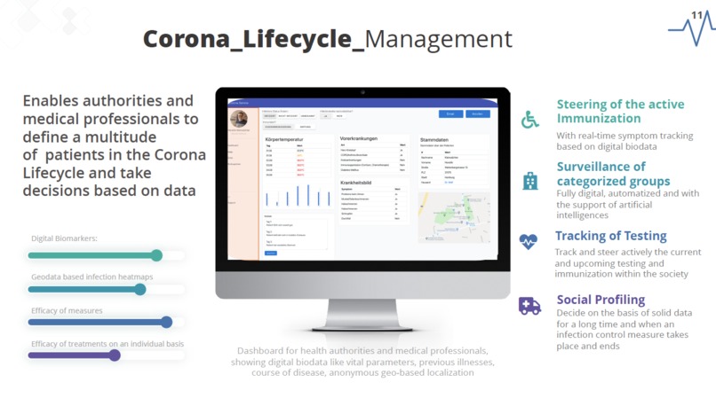 Healthcare Inteligence Software based on digital biomarkers  – screenshot 6