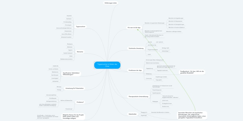 161_mental_health_Aufrechterhaltung von Tagesstrukturen – screenshot 1